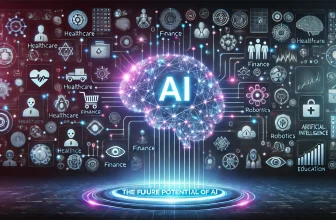 The Future Potential of AI
